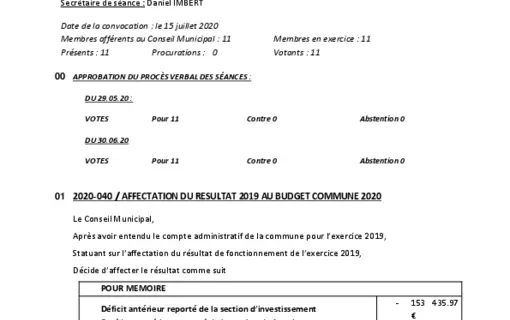 CR CM Bongheat 2020