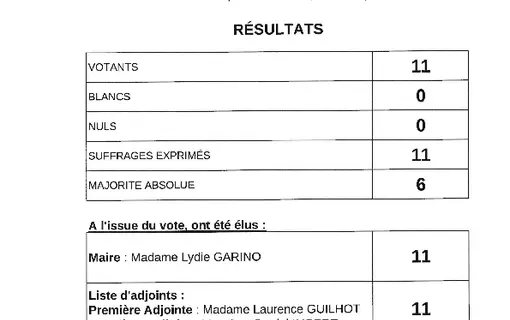 D&eacute;marches